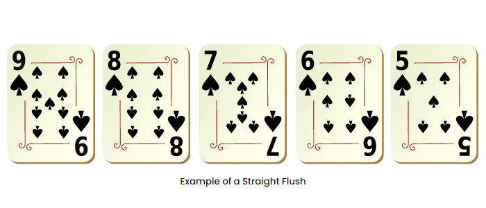 Example of a straight flush